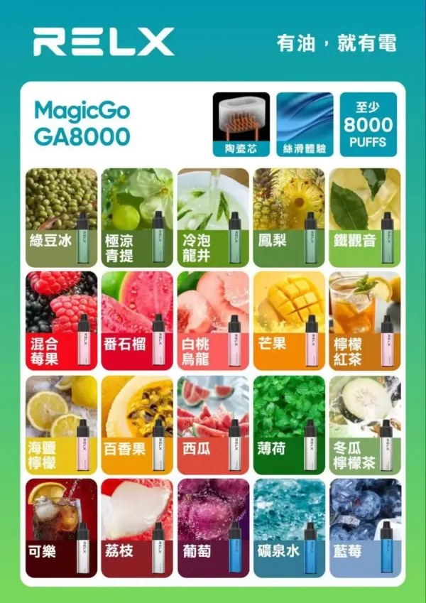RELX悅刻 GA8000拋棄式電子煙｜免補油免保養帶來純淨低負擔感｜專為注重便利性的出差通勤族打造