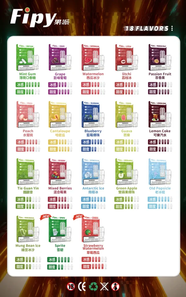 563890717369e451cb586fcfda3c782e.webp 【買3贈主機】Fipy果派一代通用透明煙彈|獨立可視油艙結構呈現清透霧感|重視殘油量與便利性的高頻使用者首選