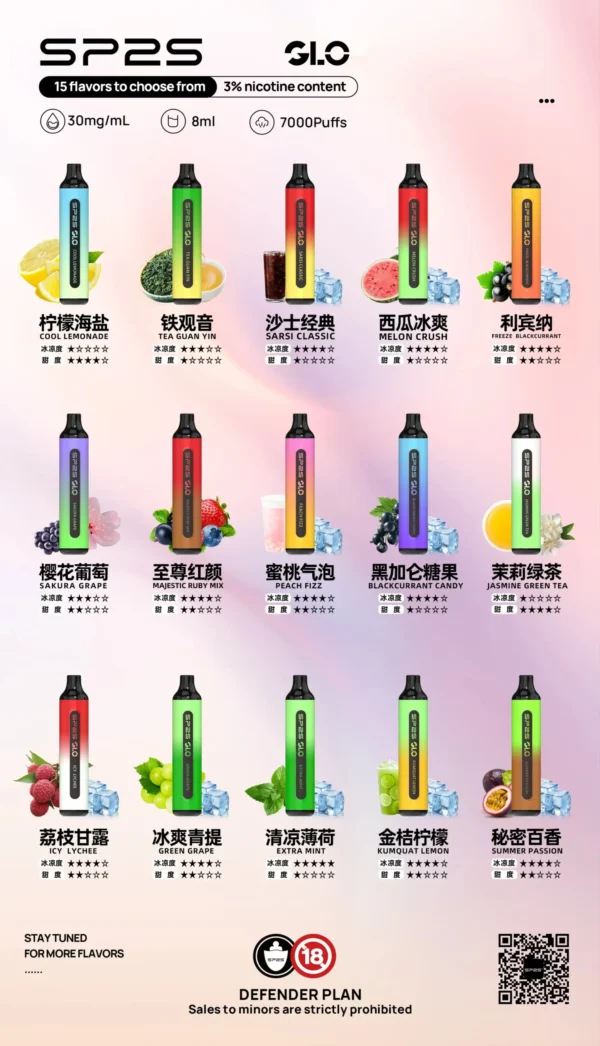 SP2S GLO 7000口拋棄式電子煙｜主打Mesh網狀霧化黑科技與濃郁層次感｜適合偏好絲滑擊喉力與長效大容量的玩家