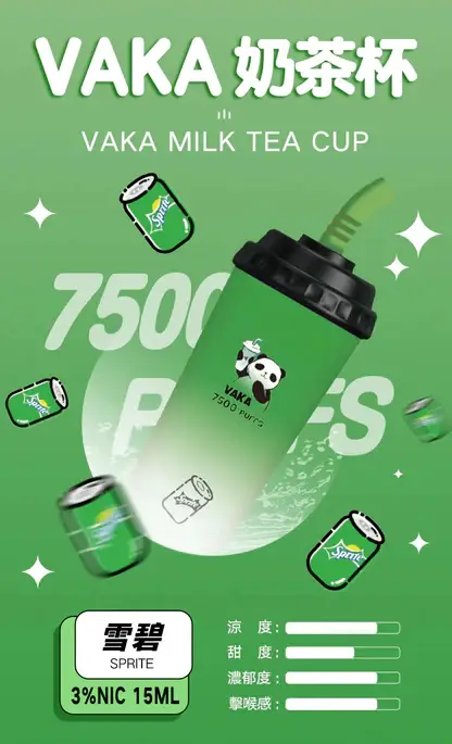 VAKA 奶茶杯 7500口拋棄式電子煙｜主打可愛熊貓外觀與澎湃大容量｜適合偏好潮流萌系設計與絲滑擊喉感的街頭玩家