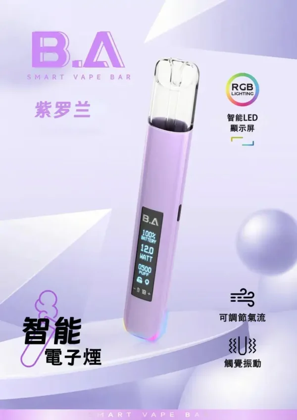 B.A 智慧一代通用主機｜主打RGB交互呼吸燈與智慧監控螢幕｜適合偏好街頭潮流時尚與科技感的一代主機玩家